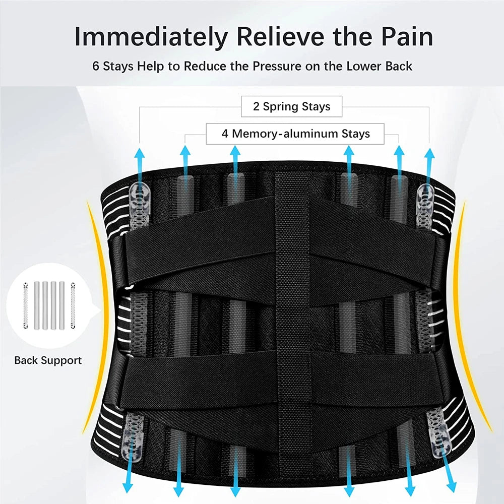 Lower Back Brace Posture Corrector